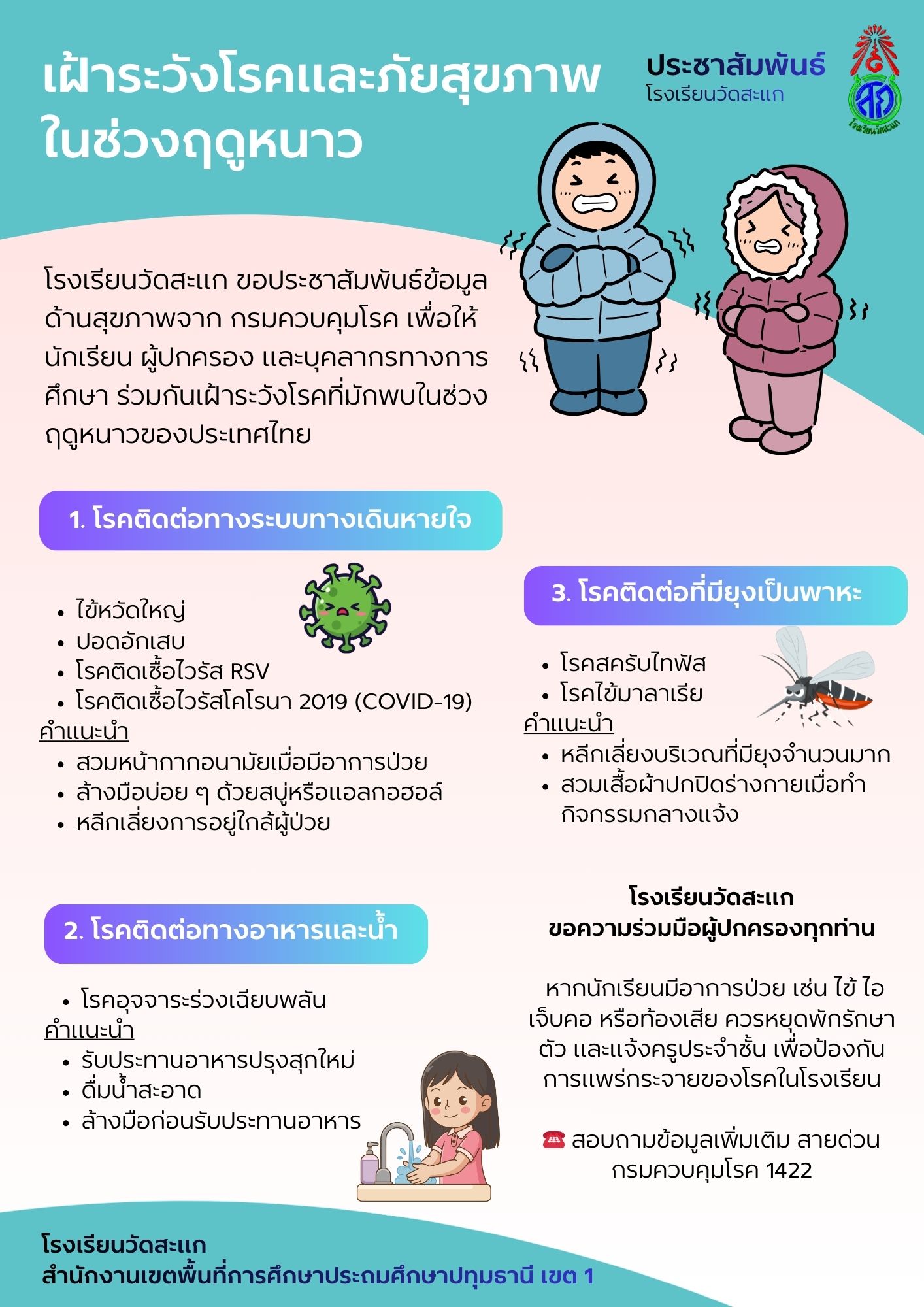  - โรคในฤดูหนาว.jpg